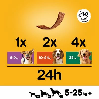 Pedigree Schmackos 6 Pedigree Schmackos - Afbeelding 4