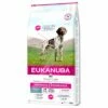 Eukanuba Daily Care Working & Endurance Adult Hondenvoer -Hunter Verkoop 2024 163199 pla tetragmbhiams eukanuba daily care working endurance adultdog hs 01 7