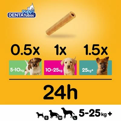 Pedigree Puppy Denta Tubos Hondensnack 5 Pedigree Puppy Denta Tubos Hondensnack - Afbeelding 3