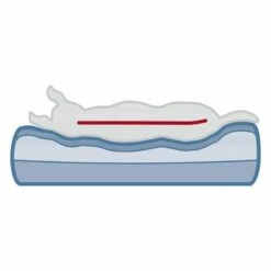 Trixie Vital Bank Bendson 25 Trixie Vital Bank Bendson -Hunter Verkoop 2024 211497 209072 trixie vital sofa bendson hs 12 9