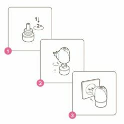 Beaphar CaniComfort® Starter Kit -Hunter Verkoop 2024 339596 beaphar canicomfort starterkit 48ml hs 03 7