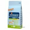 Advance Maxi Junior Kip Hondenvoer -Hunter Verkoop 2024 60362 advance hund maxi junior chicken 5
