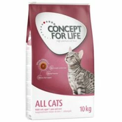 Concept For Life All Cats -Hunter Verkoop 2024 66370 pla concept for life all fit 10 kg 5
