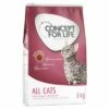 Concept For Life All Cats -Hunter Verkoop 2024 66603 pla concept for life all fit 3 kg 6