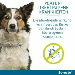 Seresto Vlooien- En Tekenband Voor Grote Honden (> 8 Kg) -Hunter Verkoop 2024 68989 68990 seresto halsband hund hs 08 3
