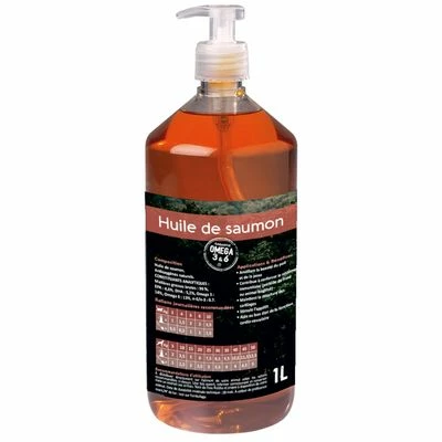 Nutrivet Inne Zalmolie 4 Nutrivet Inne Zalmolie - Afbeelding 2