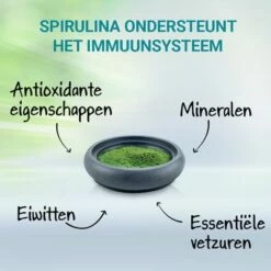 Purina ONE Dual Nature Sterilized Rund Met Spirulina Kattenvoer -Hunter Verkoop 2024 978988 features and benefits nl 9