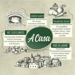 Lukullus A Casa Malse Eend & Appel Hondenvoer -Hunter Verkoop 2024 acasa marketingboard online de 4