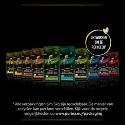 Purina Pro Plan Veterinary Diets - OM Obesity Management Hondenvoer -Hunter Verkoop 2024 all packs copy 6 8