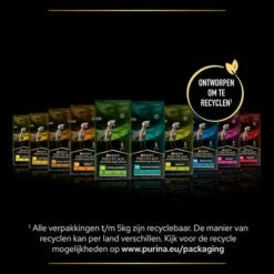 Purina Pro Plan Veterinary Diets - HA Hypoallergenic Hondenvoer -Hunter Verkoop 2024 all packs copy 9 3