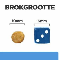 Hill's Prescription Diet D/d Food Sensitivities Hondenvoer -Hunter Verkoop 2024 atf 605858 food shot 0