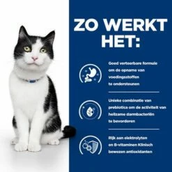 Hill´s Prescription Diet Feline I/D Maag-/darmziektes Kattenvoer Met Kip -Hunter Verkoop 2024 atf 605877 how it works 4