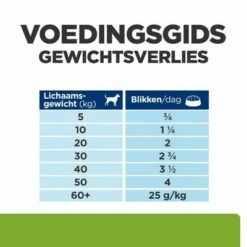 Hill's Prescription Diet Metabolic + Mobility 22 Hill's Prescription Diet Metabolic + Mobility -Hunter Verkoop 2024 atf 607714 feeding guide 1