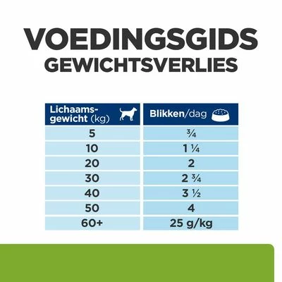 Hill's Prescription Diet Metabolic + Mobility 11 Hill's Prescription Diet Metabolic + Mobility - Afbeelding 9