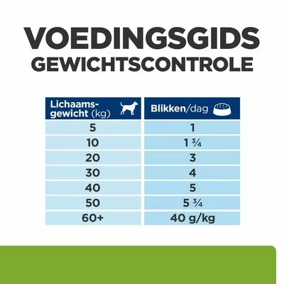 Hill's Prescription Diet Metabolic + Mobility 10 Hill's Prescription Diet Metabolic + Mobility - Afbeelding 8