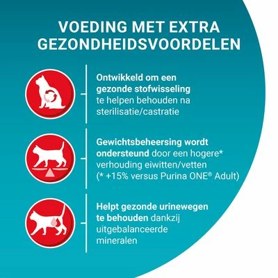 Purina ONE Sterilcat Met Kip Kattenvoer 6 Purina ONE Sterilcat Met Kip Kattenvoer - Afbeelding 4
