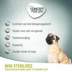 Concept For Life Mini Sterilised Hondenvoer -Hunter Verkoop 2024 cfl board dog ministerilised 1 7