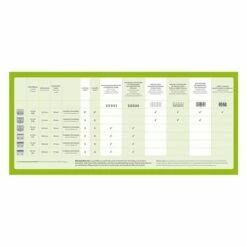 Scheermachine Moser Max45 (Type 1245) 21 Scheermachine Moser Max45 (Type 1245) -Hunter Verkoop 2024 moser schneidsatzuebersicht test 5