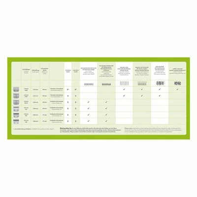 Scheermachine Moser Max45 (Type 1245) 12 Scheermachine Moser Max45 (Type 1245) - Afbeelding 10