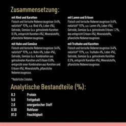 Cesar Selectie Vlees En Groente In Saus -Hunter Verkoop 2024 neues projekt 61 4