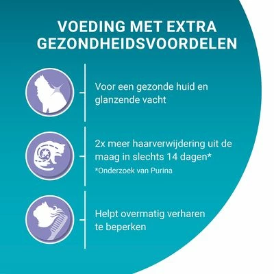 Purina ONE Vacht & Haarbal Kip Kattenvoer 6 Purina ONE Vacht & Haarbal Kip Kattenvoer - Afbeelding 4