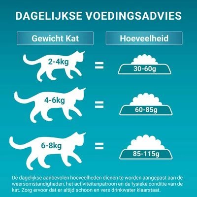 Purina ONE Urinary Health Met Kip 7 Purina ONE Urinary Health Met Kip - Afbeelding 5