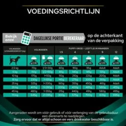 Purina Pro Plan Veterinary Diets - EN Gastrointestinal Hondenvoer 18 Purina Pro Plan Veterinary Diets - EN Gastrointestinal Hondenvoer -Hunter Verkoop 2024 puppvdddadven22fegrnl 7
