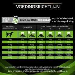 Purina Pro Plan Veterinary Diets - HA Hypoallergenic Hondenvoer -Hunter Verkoop 2024 puppvdddadvha22fegrnl 3