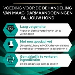 Purina Pro Plan Veterinary Diets - EN Gastrointestinal Hondenvoer 15 Purina Pro Plan Veterinary Diets - EN Gastrointestinal Hondenvoer -Hunter Verkoop 2024 puppvdddppven22fnb1rnl 9