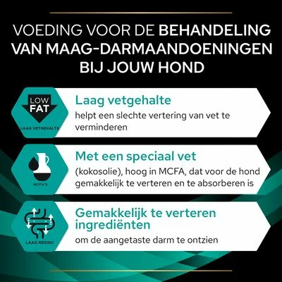 Purina Pro Plan Veterinary Diets - EN Gastrointestinal Hondenvoer 7 Purina Pro Plan Veterinary Diets - EN Gastrointestinal Hondenvoer - Afbeelding 5