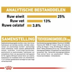 Royal Canin Golden Retriever Adult Hondenvoer 12 Royal Canin Golden Retriever Adult Hondenvoer -Hunter Verkoop 2024 rc bhn goldenretriever cv eretailkit 6 nl nl 4