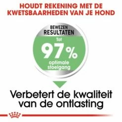 Royal Canin Maxi Digestive Care Hondenvoer -Hunter Verkoop 2024 rc ccn digestivemaxi cv eretailkit 3 nl nl 9