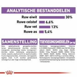 Royal Canin Mini Adult Sterilised Hondenvoer 15 Royal Canin Mini Adult Sterilised Hondenvoer -Hunter Verkoop 2024 rc ccn sterilisedmini cv eretailkit 8 nl nl 4