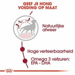Royal Canin Medium Adult Hondenvoer -Hunter Verkoop 2024 rc shn adultmedium cv eretailkit 2 nl nl 7 1