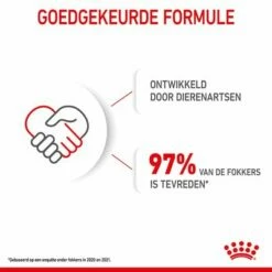 Royal Canin Mini Puppy / Junior Hondenvoer -Hunter Verkoop 2024 rc spt dry minipuppy cv 10 nl nl 1 6