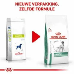 Royal Canin Veterinary - Diabetic Hondenvoer -Hunter Verkoop 2024 rc vet dry dogdiabetic cv eretailkit 1 nl nl 6