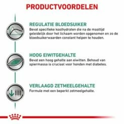 Royal Canin Veterinary - Diabetic Hondenvoer -Hunter Verkoop 2024 rc vet dry dogdiabetic cv eretailkit 4 nl nl 1