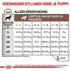 Royal Canin Veterinary - Intestinal Puppy Hondenvoer -Hunter Verkoop 2024 rc vet dry doggastropu cv eretailkit 6 nl nl 1