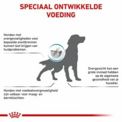 Royal Canin Veterinary - Hypoallergenic Moderate Calorie Hondenvoer -Hunter Verkoop 2024 rc vet dry doghypomc cv eretailkit 7 nl nl 6