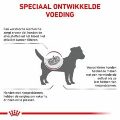 Royal Canin Veterinary Canine Renal Small Hondenvoer -Hunter Verkoop 2024 rc vet dry dogrenalsd cv eretailkit 2 nl nl 2