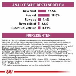 Royal Canin Veterinary Canine Renal Select Hondenvoer 18 Royal Canin Veterinary Canine Renal Select Hondenvoer -Hunter Verkoop 2024 rc vet dry dogrenalsel cv eretailkit 7 nl nl 4