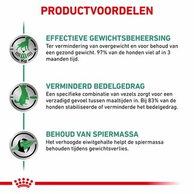 Royal Canin Veterinary - Satiety Weight Management Hondenvoer 5 Royal Canin Veterinary - Satiety Weight Management Hondenvoer - Afbeelding 3