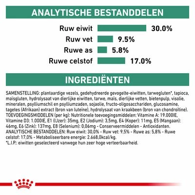 Royal Canin Veterinary - Satiety Weight Management Hondenvoer 10 Royal Canin Veterinary - Satiety Weight Management Hondenvoer - Afbeelding 8