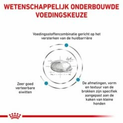 Royal Canin Veterinary - Skin Care Small Dog Hondenvoer -Hunter Verkoop 2024 rc vet dry dogskincaresd cv eretailkit 2 nl nl 7