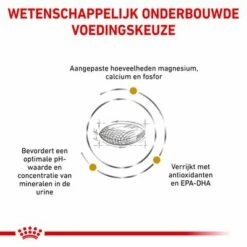 Royal Canin Veterinary Canine Urinary S/O Hondenvoer -Hunter Verkoop 2024 rc vet dry dogurinaryso cv eretailkit 2 nl nl 5