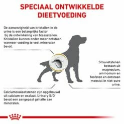 Royal Canin Veterinary Canine Urinary S/O Hondenvoer -Hunter Verkoop 2024 rc vet dry dogurinaryso cv eretailkit 8 nl nl 4