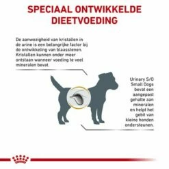 Royal Canin Veterinary - Urinary S/O Small Dog Hondenvoer -Hunter Verkoop 2024 rc vet dry dogurinarysosd cv eretailkit 7 nl nl 4