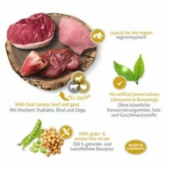 Wolf Of Wilderness Hondenvoer ´´The Taste Of The Savanna´´ - Met Rund En Geit -Hunter Verkoop 2024 taste of board savannah 8