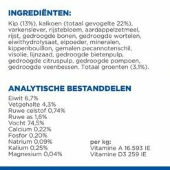 Hill's Science Plan Adult Perfect Digestion Met Kip Hondenvoer -Hunter Verkoop 2024 thumbnail 38 9