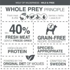 Wolf Of Wilderness "Icy Lakesides" - Lam, Forel & Kip -Hunter Verkoop 2024 wow brandboard freezedried raw food 4